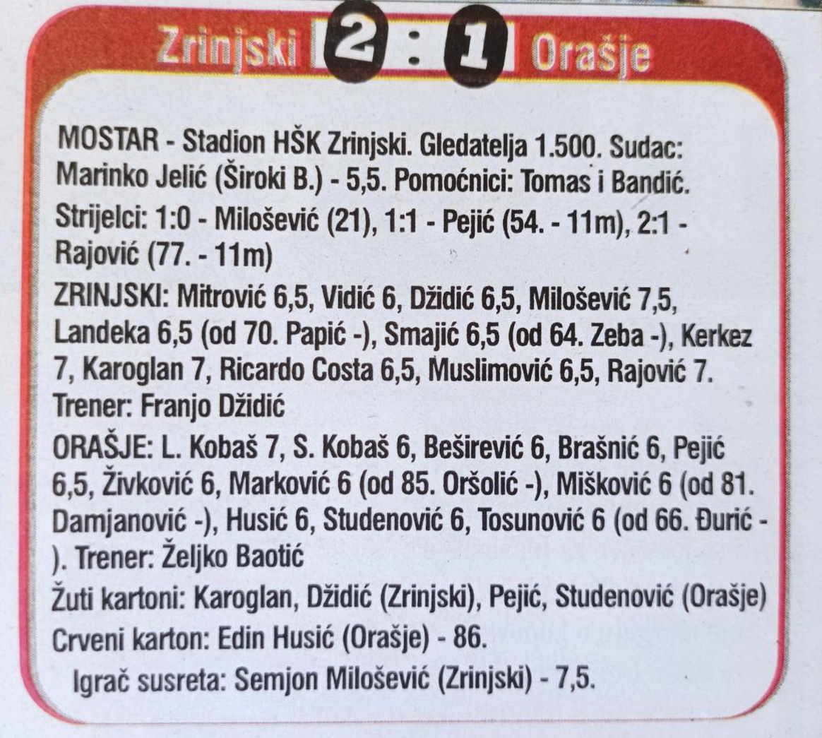 Zrinjski Orasje glava 2025